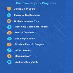 Ten Best Practices for Customer Loyalty Programs in 2022 - Reviews,  Features, Pricing, Comparison - PAT RESEARCH: B2B Reviews, Buying Guides &  Best Practices